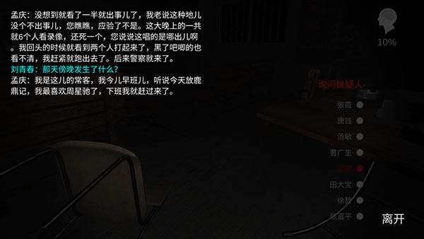 金沙9001网址疑案特别篇秘弑免费版 金沙9001网址疑案特别篇秘弑免费版游戏